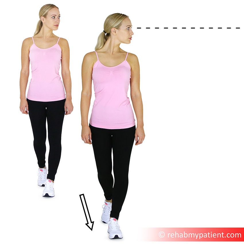 The Walk Past Rotation
